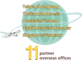 Chart 3: Worldwide network