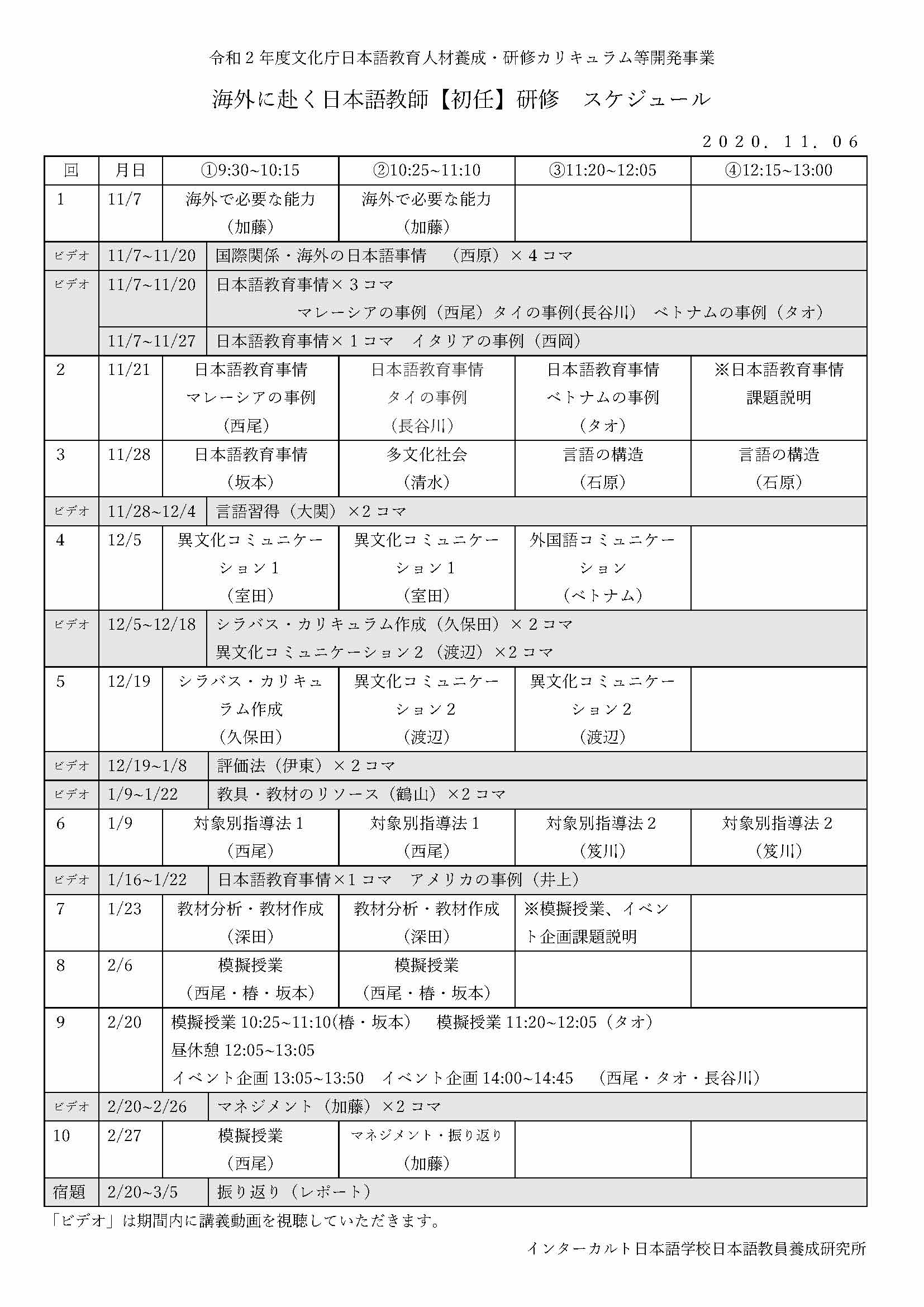 ニュース記事詳細 | 日本語教師養成講座 | 日本語教師を目指すならインターカルト日本語学校・日本語教員養成研究所