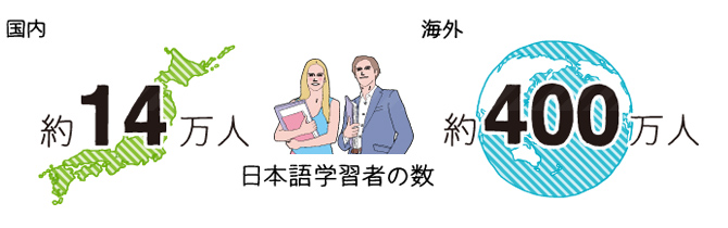 日本語教師のニーズはあるの?