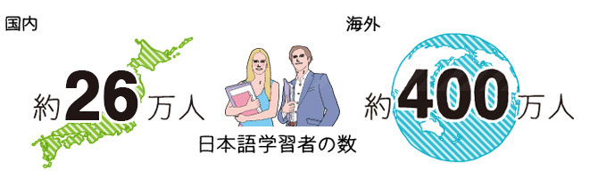 日本語教師のニーズはあるの？